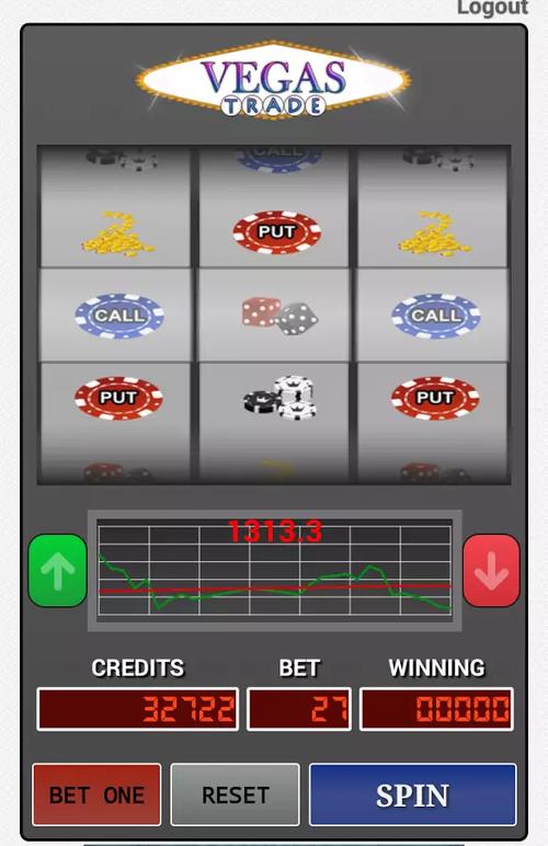 ubet88 register